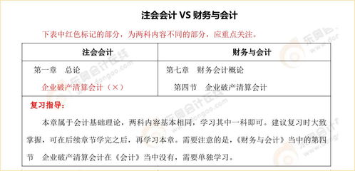 注会税务师,如何轻松实现一备两考