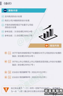 西藏2015年注册会计师合格证管理方法