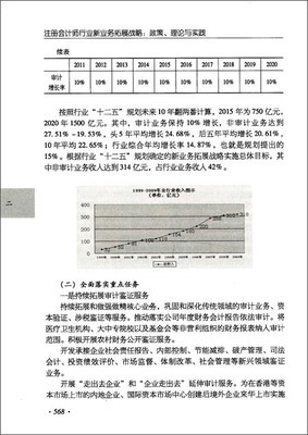 注册会计师行业新业务拓展战略:政策、理论与实践/中国注册会计师协会-图书-亚马逊