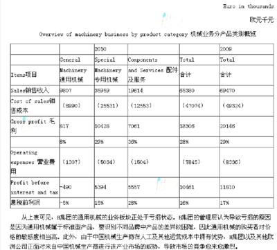 注册会计师