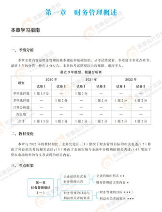 财务管理的主要内容 2023年注会财管重要考点