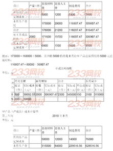 2013注会 财务成本管理 试题答案