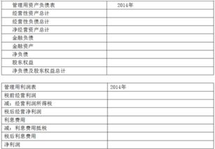 2018年注册会计师考试 财务管理 预习考点 24