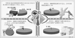 经济日报多媒体数字报刊