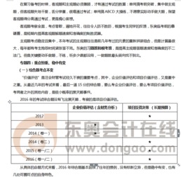 2016年注册会计师 财务成本管理 考情分析