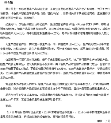 2015年注册会计师专业考试《财务成本管理》真题(图片版)_中大网校