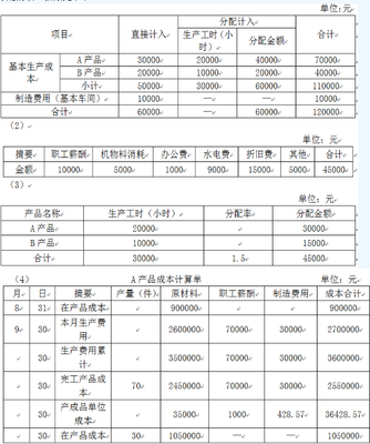 甲企业生产A、B产品,采用品种法计算成本,本月发生的有关经济业务如下:(1)生产领用材料编制的材料分_注册会计师考试