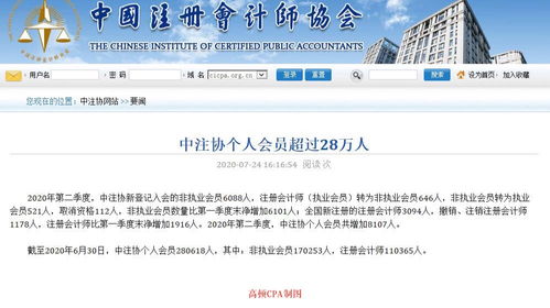考注会居然有这么多好处 你确定不来试试吗