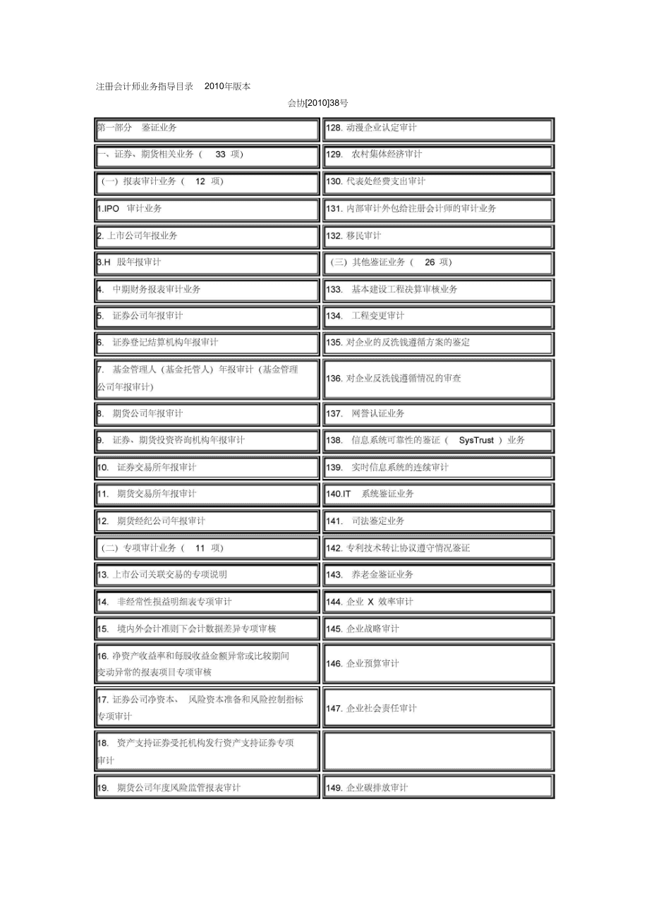 注册会计师业务指导目录2010年版