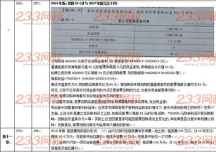 2018年注册会计师 财务成本管理 教材变动对比更新完